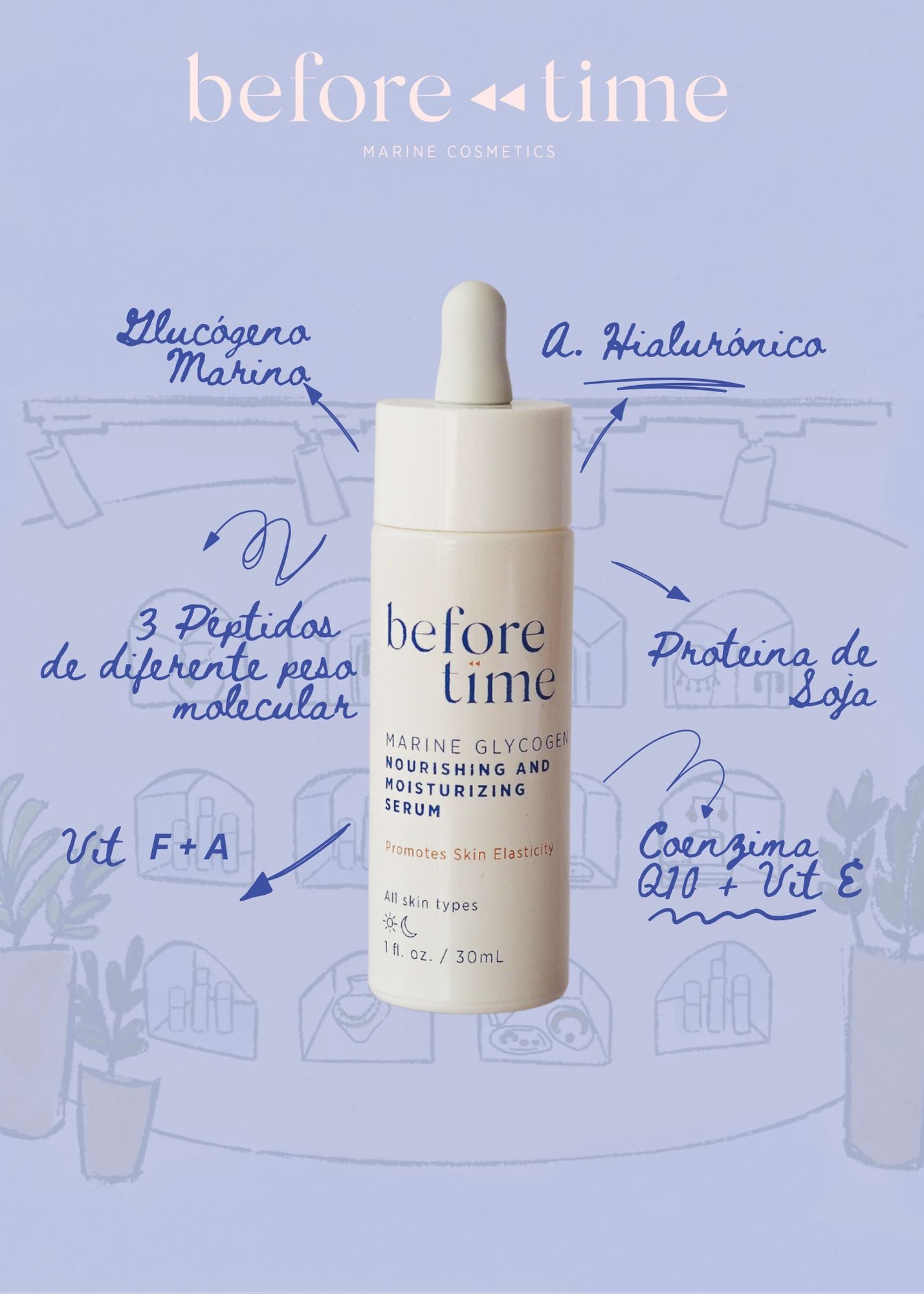 Serum Nourishing and Moisturizing